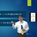 행복한수학전문학원 이미지