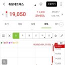 에스와이네트웍스 이미지
