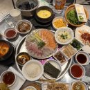 [대구] 삼덕동술집 회 맛집 ‘진삼덕어시장’ 방문 솔직후기