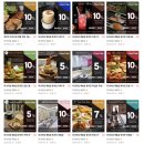 어민농장 | 무이네 사막투어 내돈내산 직접 겪은 ATV 비용과 신밧드케밥