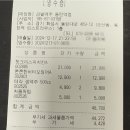 금별맥주 동탄역점
