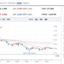도이치 모터스(주) 이미지