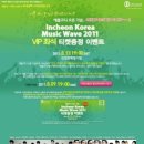애플여행사