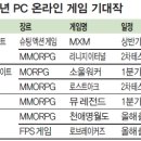 LOL PC 이미지