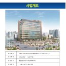 신성공인중개사사무소 이미지