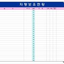 엠케이모터스 이미지