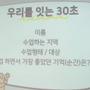 보드게임으로 배우는 펀펀 에듀 | 15회 아스모디 세미나 후기