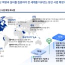 현대중공업 주식회사 이미지