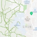60계 도마변동점 이미지