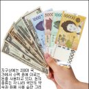 [200909] [economath] 왜 2000원짜리 돈은 없을까? 이미지