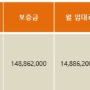 듀오치과의원 이미지