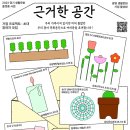 문화기획담