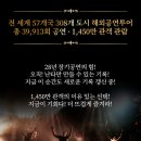 오리지널<난타> 이미지