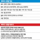 씨마크호텔 이미지