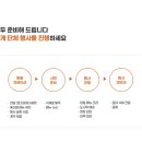 푸드박스광주점