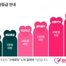 펫프렌즈 이미지