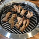 윤가네쪽갈비