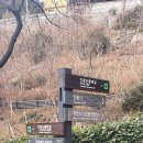 독립문역 2번출구 이미지