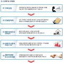익산대로26길 이미지