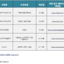 현대하이카정비 이미지