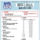 나이스펍볼링장 네이버블로그