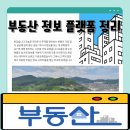 돈되는부동산중개사무소 | 부동산 매물 어디서 확인할까 플랫폼 내용 정리