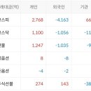 피제이엔지니어링 이미지