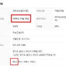 두보아파트 이미지