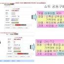 강 , 바다수영 슈트 공동구매 (5월16일까지) 이미지