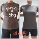 동교길-1 네이버블로그
