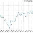 엠디아이 주식회사 국민일보