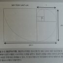 왜 우리는 전통 음식을 먹어야 하는가 _ 2) 동적 대칭 이미지