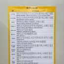 피자스톰칠곡점 | [대구 북구 맛집] 동천동피자 맛집 '피자스톰 칠곡점' 반반피자 주문 후기