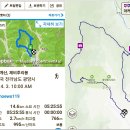 제비추리봉 티스토리