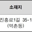 구립 푸름어린이집
