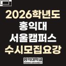 2026학년도 홍익대 서울캠퍼스 수시모집요강 l 2025학년도 수시모집 합격자 내신등급, 경쟁률, 원서...