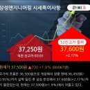 스케줄엔지니어링