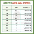 명륜공원 이미지