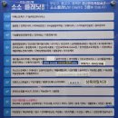 알레르망안산 - 안산시 단원구 선부광장1로 22 | 알레르망안산