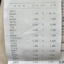 토리아에즈천안