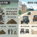 영양공공도서관 | 산업혁명 이후 수명 연장 이유: 위생혁명이 만든 장수의 비밀