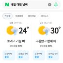Re: 7월15일(수) KTX &amp; SRT로 떠나는 대전여행 최종공지 이미지