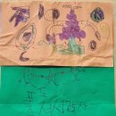 꿈꾸는숲유치원 이미지