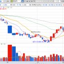 강서골프아카데미 이미지