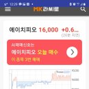 에이치피오 주가!! 이미지