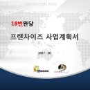 AK PLAZA 이미지