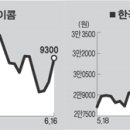 (주)삼진엘앤디 이미지