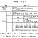 [전세조합] 2017 경기도교통연수원 운수종사자 교육 운영계획 이미지