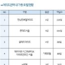 블랑호텔 이미지