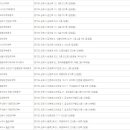 무광빌딩(무광프라자) 이미지